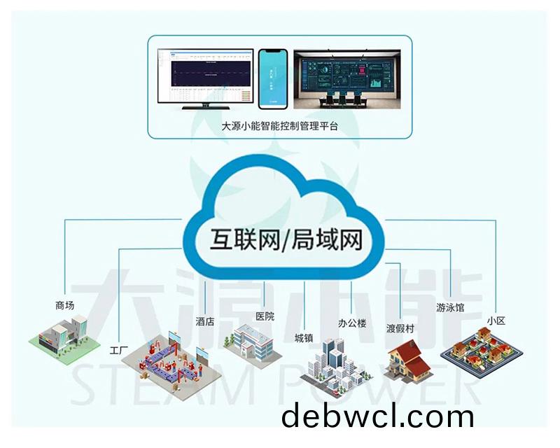 太(tai)陽能(neng)蒸汽(qi)發(fa)電